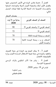 تجدون كل ما يخص.الرائد الرسمي، صفحة مخصصة ل الرائد الرسمي. Ø±Ø³Ù…ÙŠ ØµØ¯ÙˆØ± Ø§Ù„Ø²ÙŠØ§Ø¯Ø© ÙÙŠ Ø£Ø¬ÙˆØ± Ø£Ø¹ÙˆØ§Ù† Ø§Ù„Ø¯ÙˆÙ„Ø© ÙÙŠ Ø§Ù„Ø±Ø§Ø¦Ø¯ Ø§Ù„Ø±Ø³Ù…ÙŠ ÙˆÙ‡Ø°Ù‡ ØªÙØ§ØµÙŠÙ„Ù‡Ø§ Ù…Ø±ØµØ¯ Ø§Ù„Ø£Ø­Ø¯Ø§Ø«