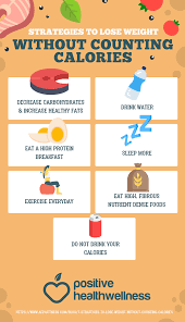 Pin On Health