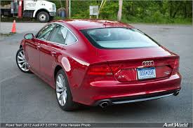 Image result for Garnet Red 2012 A7
