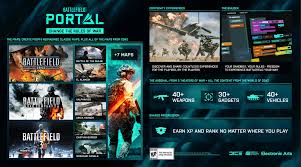This includes battlefield 1942, battlefield vietnam, battlefield 2, battlefield 2: Battlefield 2042 Brings Back Bad Company 2 Content In Ambitious Portal Mode Gamespot