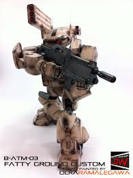 Pin On Armored Trooper Votoms