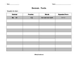 Decimal Tenths Chart