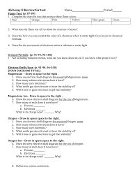 Review Packet