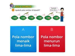 Video ini merupakan penerangan bagi tajuk nombor & operasi bagi silibus matematik tahun 4. Pola Nombor 2 Sumber Pengajaran