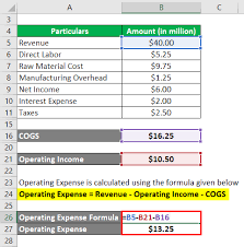 How to calculate operating cost: Operating Expense Formula Calculator Examples With Excel Template
