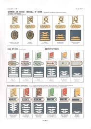 Plate 11 German Air Force Insignia Of Rank General Officers Military Ranks Wwii Uniforms German