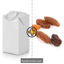 Dried figs or raisins or fresh dates (crunchier and not as sweet) What Can I Make With Egg Substitute Raisins Best Recipes Food Pairings Foodcombo