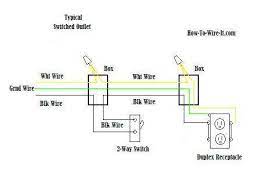 Understanding switched outlet wiring for home electrical applications the switched outlet wiring configurations show two different wiring scenarios which are most commonly used. Wire An Outlet