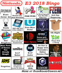 Nintendo's e3 presentation card is complete. Nintendo E3 2018 Bingo Gaming