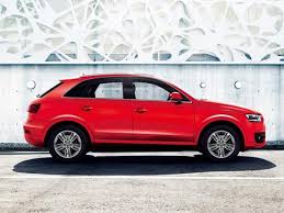 Image result for Misano Red 2018 Q3