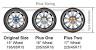 Rim Size Explained