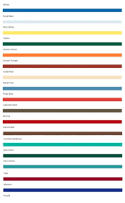 Garage Door Spring Color Code Bswcreative Com