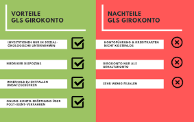 Das portal der gls bank leitet kunden noch immer auf den server des anbieters gad weiter. Die Gls Bank Nachhaltiges Girokonto Mit Niedrigem Dispozins