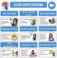 Zoom Expectations In 2020 Digital Learning Classroom Classroom Expectations Teaching