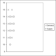 Ajp Excel Information