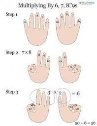 Thumbnail Of Multiplication Trick For 6 7 8 And 9 Teaching Multiplication Math Tricks Multiplication Tricks