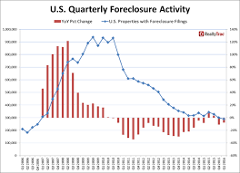 04/17/2021 by financial samurai 263 comments as we come out of the pandemic, housing market has turned hot. Will The Housing Market Crash In 2021 Quora