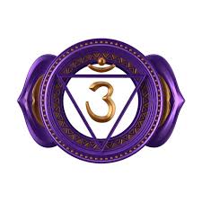Maybe you would like to learn more about one of these? How To Open The Third Eye Chakra Ajna Stress App