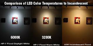 Led Bulbs Color Temperature Google Search Color