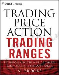 trading price action trading ranges technical analysis of