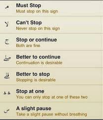 Islamic Software Wallpaper Greetings Download Quran Tajweed Symbols In Malayalam And English Islamic Quotes Quran Quotes Inspirational Learn Quran
