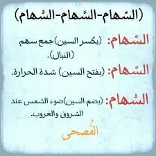 Pin By Lahoop On اللغة العربية Learn Arabic Language Arabic Language Learning Arabic