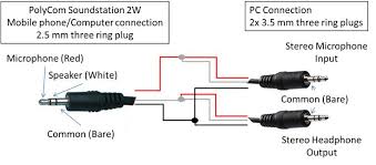 Wiring diagram showing stereo connections for mm headphone plug. Diagram Guitar Output Jack Wiring Diagram Full Version Hd Quality Wiring Diagram Bpmdiagrams Umncv It