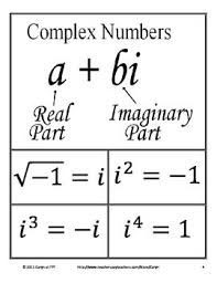 Complex Number Imaginary Maze Review Worksheet Complex Numbers Math Quotes Studying Math