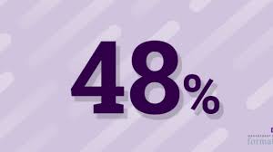 Chomage et formation par correspondance. 48 Des Formations Pole Emploi Transformees En Formations A Distance