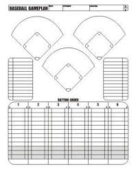 Little League Baseball Position Chart Bedowntowndaytona Com