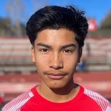 Fallbrook Soccer Roster (2024-25)