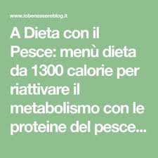 Pin Su Dimagrire