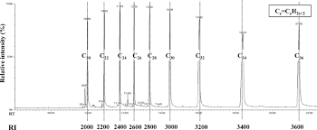 QQQQ n27 (a) n-QQQ (b) nQQQ (c) QQQQQQQQQQQQQ QQ Fig. 4(a) n-QQQQQ Q CC... | Download Scientific Diagram