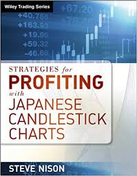 amazon com strategies for profiting with japanese