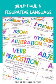 Grammar Posters Figurative Language Posters In 2020 Figurative Language Grammar Posters Figurative Language Posters