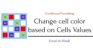 Change Cell Color Based On Cell Values Using Conditional Formatting In Excel Hindi