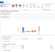 Using Charts Dashboards To View Survey Responses