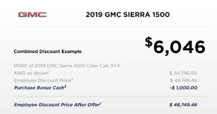 Chrysler canada employee price discount. Car Shopping And Car Culture Web2carz Mobile