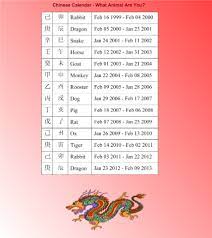 Chinese New Year Fun Classroom Activities Interactive Classroom Classroom Activities