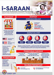 Pengeluaran kwsp taraf berpencen 2018. Isaraan Kwsp Cara Pendaftaran Terima Rm250 Caruman Tambahan