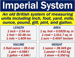 We did not find results for: Imperial System Definition And Meaning Market Business News
