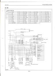 Kubota b26tlb chassis, axle and brakes. Diagram Kubota B7100 Wiring Diagram Full Version Hd Quality Wiring Diagram Diagrammeweb Touchofclass It