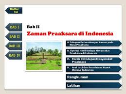 Zaman Praaksara Di Indonesia Ppt Download