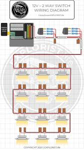 This wiring diagram illustrates adding wiring for a light switch to control an existing wall outlet. How To Wire Lights Switches In A Diy Camper Van Electrical System Explorist Life