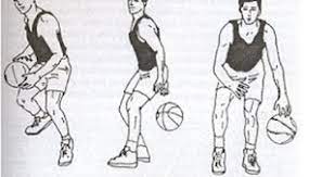 Riba bisa saja membuat orang menjadi tamak dan serakah terhadap harta. Macam Macam Dribble Dalam Bola Basket Lengkap Penjelasan Gambar Ilmuips My Id Materi Belajar Gratis