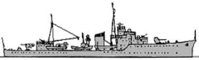 ijn tsukushi class survey ship