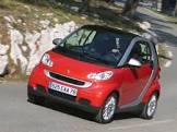 Smart-Fortwo-(2007)