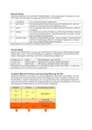 Die richterskala ist eine magnitudenskala zur angabe der stärke von erdbeben. Https Idw Online De De Attachmentdata133 Pdf