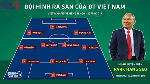 Tối ngày 27/5, thầy trò báo thái lan có hành động bất ngờ với đội tuyển việt nam. Ä'á»™i Hinh Ra San Cá»§a Ä't Viá»‡t Nam Sáºµn Sang Ä'em Vinh Quang Vá» Cho Tá»• Quá»'c Bong Ä'a Va Ä'á»i Sá»'ng