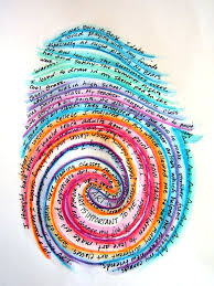 Identity Fingerprint Shape Art Literature Art Word Art
